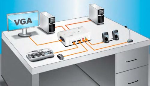 SWITCH KVM USB 2pt TRENDNET TK-209K C|Audio 2-Cabl