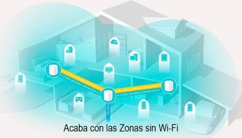 ROUTER TP-LINK Mesh Deco X20(PAQx3) AX1800 2BAND