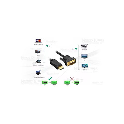 CABLE DisplayPort a VGA-M UGREEN DP105 1.5mts.