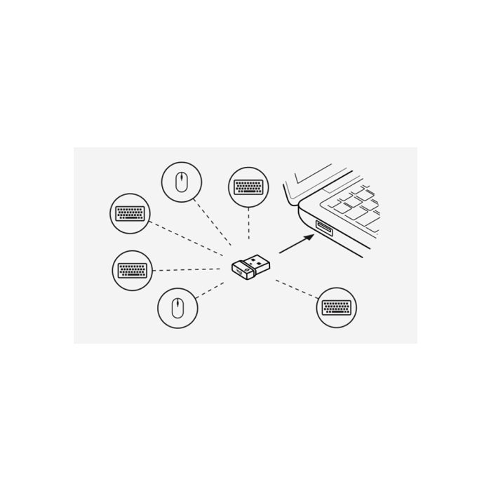 RECEPTOR Wireless LOGITECH Logi Bolt USB