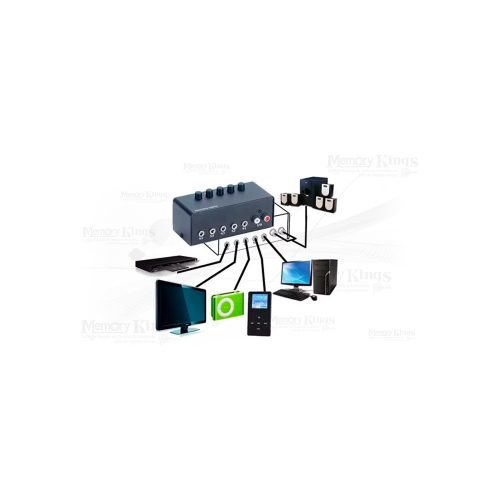 CONMUTADOR DE AUDIO GENIUS SWITCHING BOX