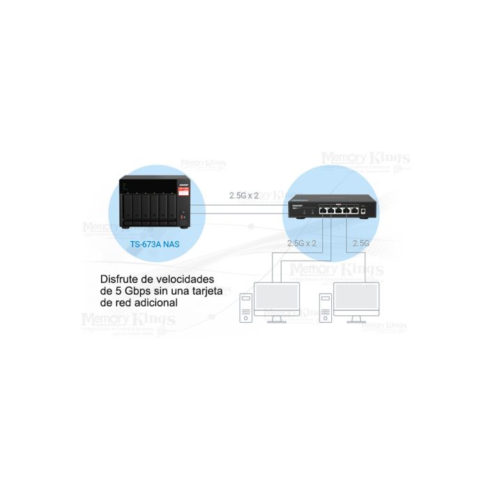 ALMACENAMIENTO NAS 0TB QNAP TS-673A-SW5T+Switch 5p