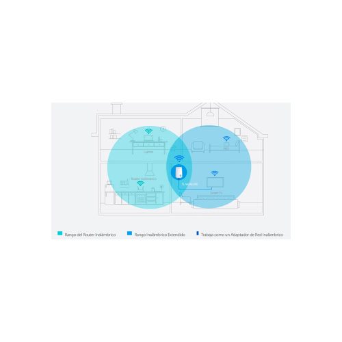 EXTENSOR Wi-Fi TP-LINK TL-WA850RE 300MB
