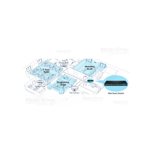 SWITCH GbE 52pt Smart TRENDNET TPE-5048WS PoE+