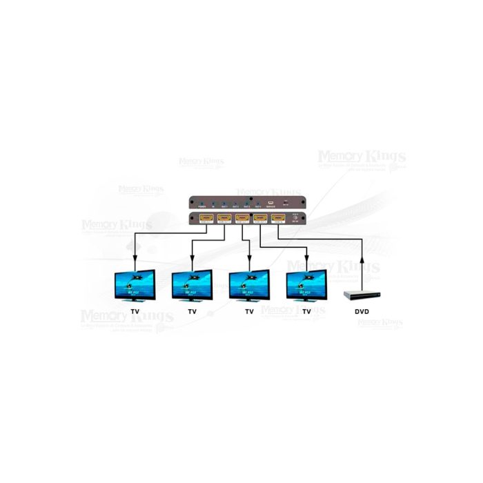 SPLITTER HDMI 4pt DELCOM FHD 1080p